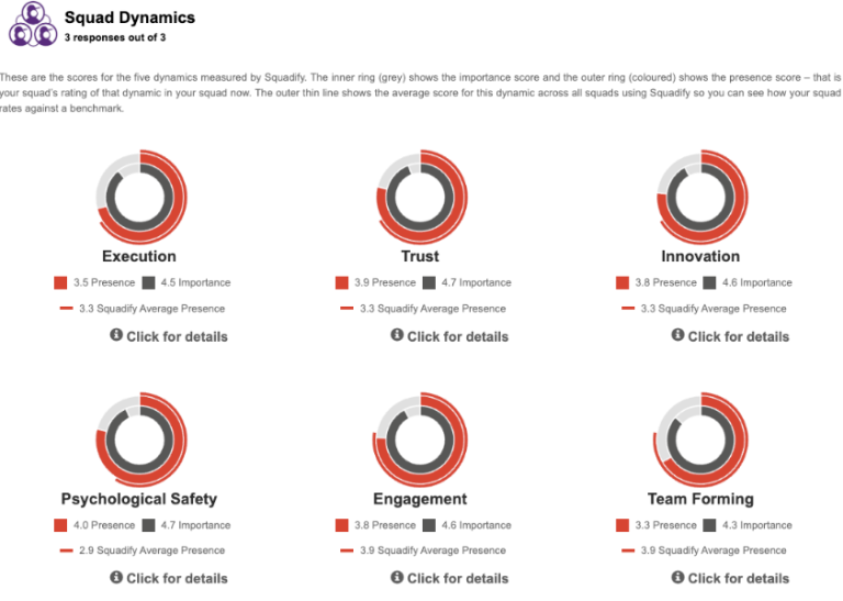 Squad Dynamics screen
